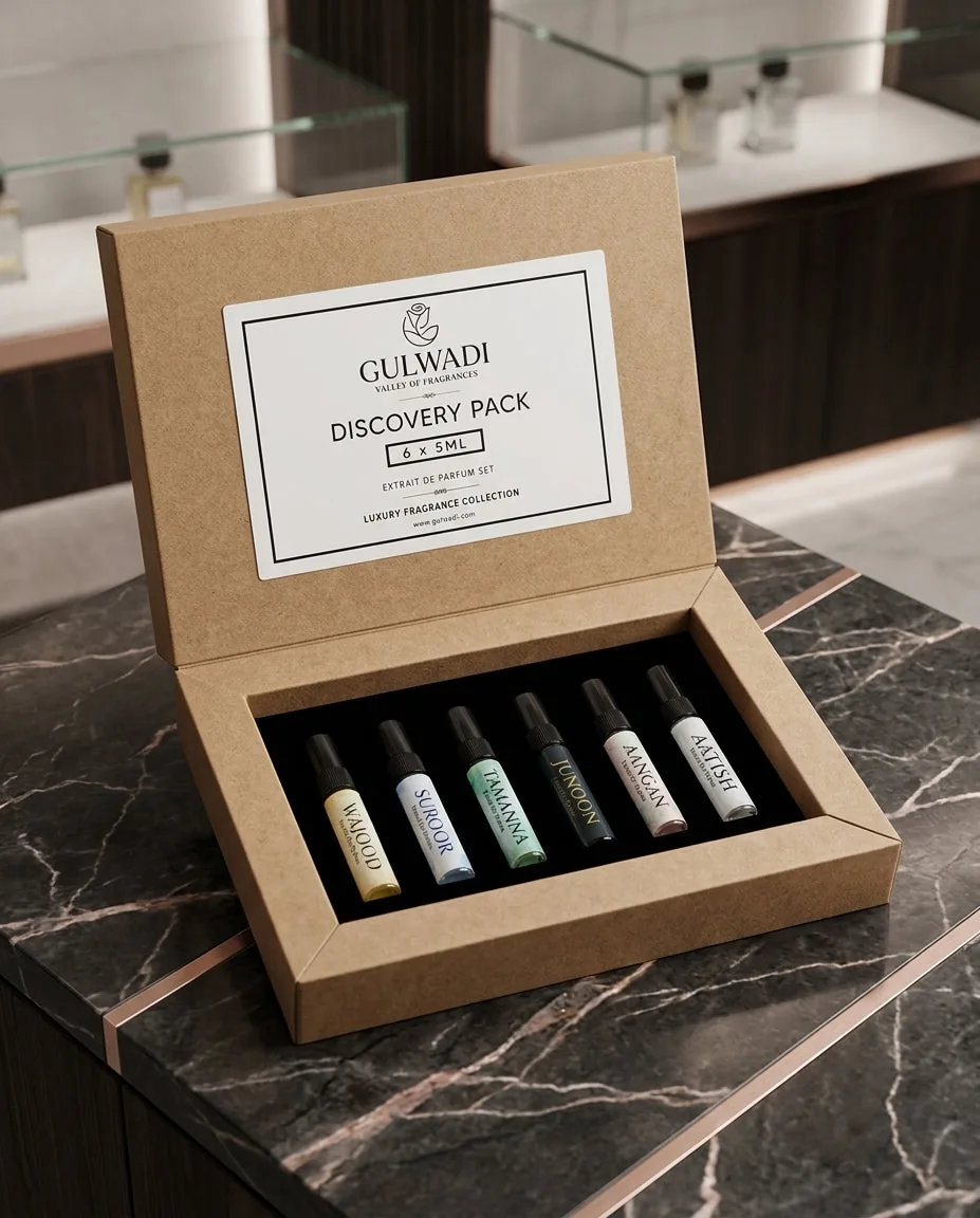 Discovery Pack – 6 x 5ml Perfume Testers (Men, Women & Unisex) - Image 3
